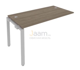 Мебель для персонала Проходной наборный элемент рабочей станции Б.ПРС-СП-1.3