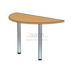 Мебель для персонала Стол приставной СФ252